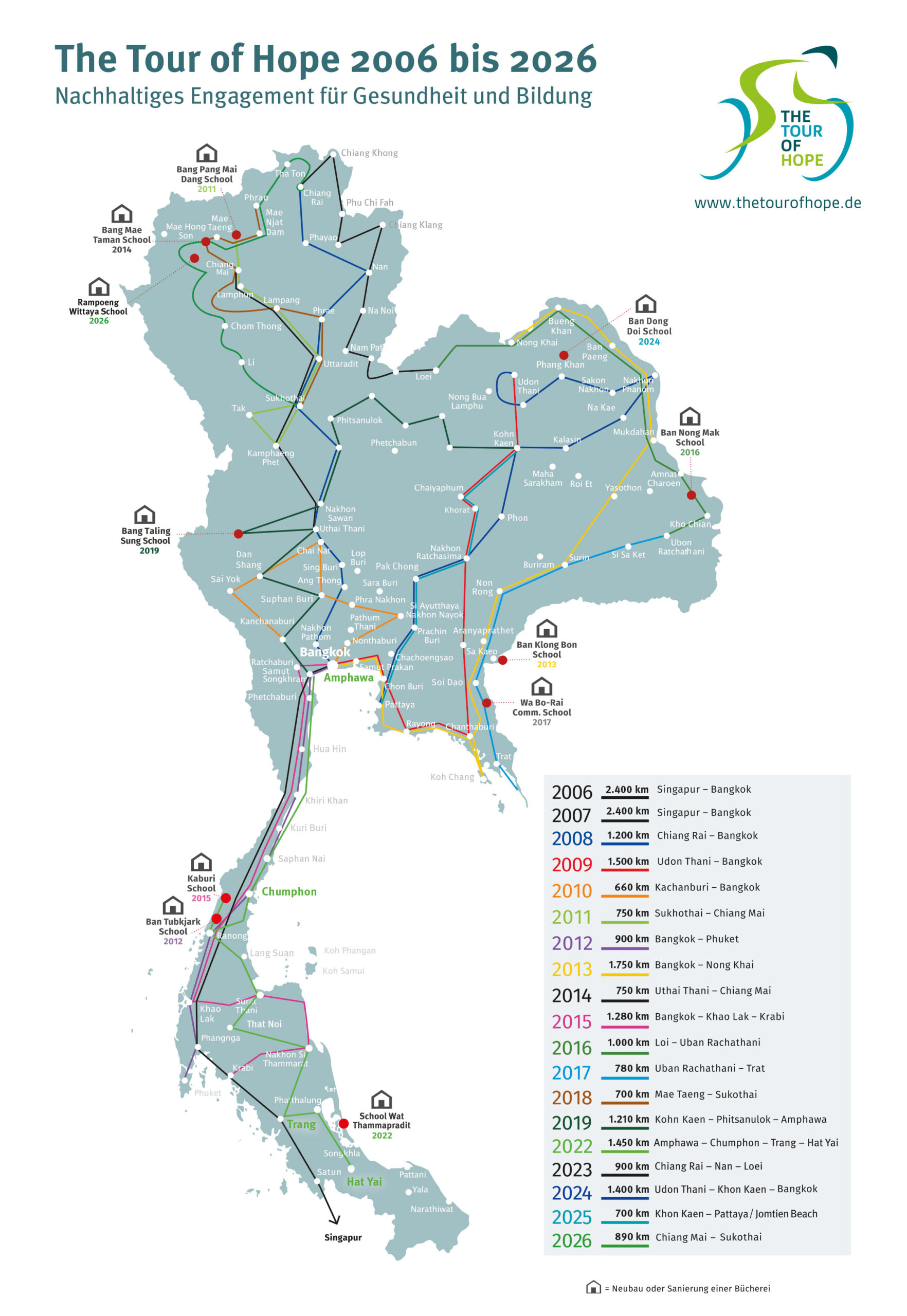 TTPH MAP 2026